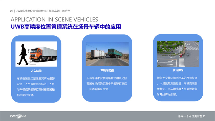 精准定位(UWB)功能在物流园区(矿山、码头)等场景的应用